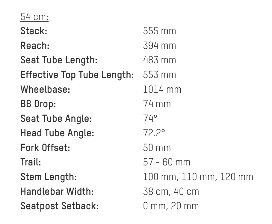 Factor OSTRO Gravel Ramkit